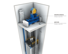 Small Machine Room Passenger Elevator